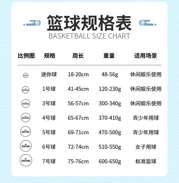 篮球周训练计划包括哪些内容呢图片_1